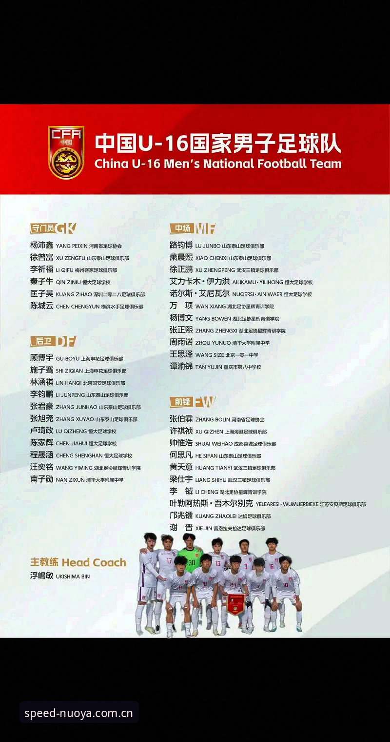 U17世界杯抽签揭晓：如何在诺亚体育在线平台追踪中国足球未来之星